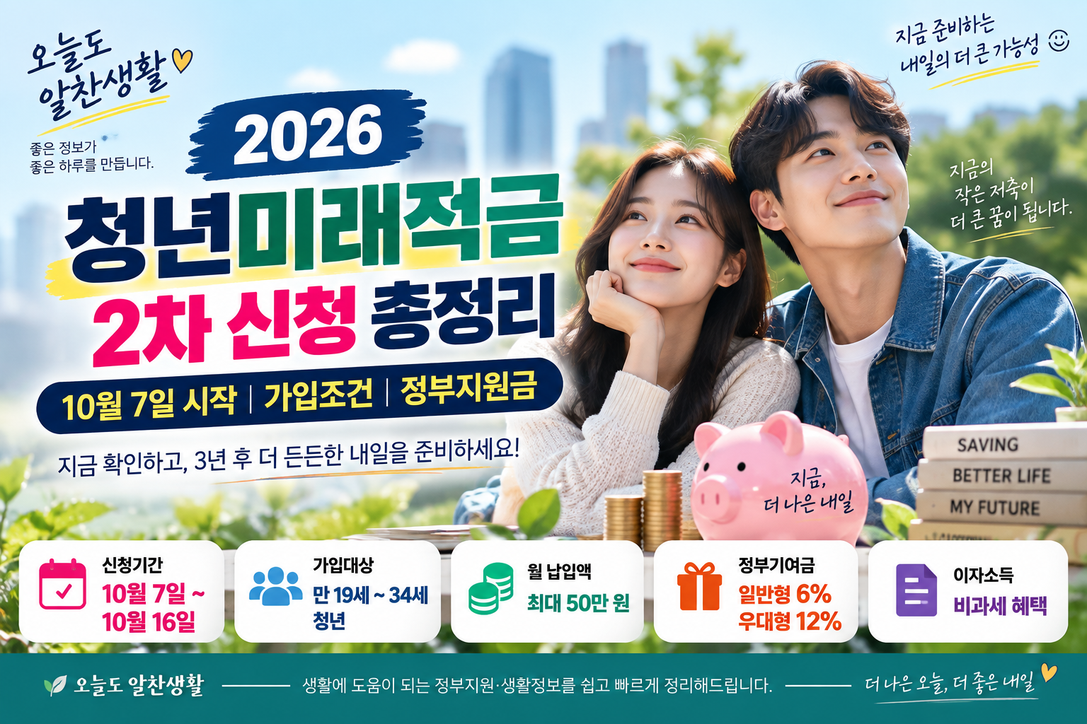 2026 청년미래적금 2차 신청 총정리｜10월 7일 시작·가입조건·정부지원금